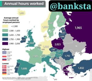 Read more about the article RUSSIA TURNED OUT TO BE ONE OF THE MOST WORKING COUNTRIES IN EUROPE