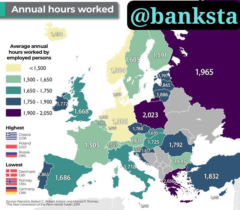 Подробнее о статье RUSSIA TURNED OUT TO BE ONE OF THE MOST WORKING COUNTRIES IN EUROPE