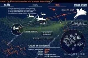 Read more about the article “THE INTENSE ELECTRONIC WARFARE NEAR THE NORTHERN PHILIPPINES HAS FAR EXCEEDED EXTERNAL EXPECTATIONS.