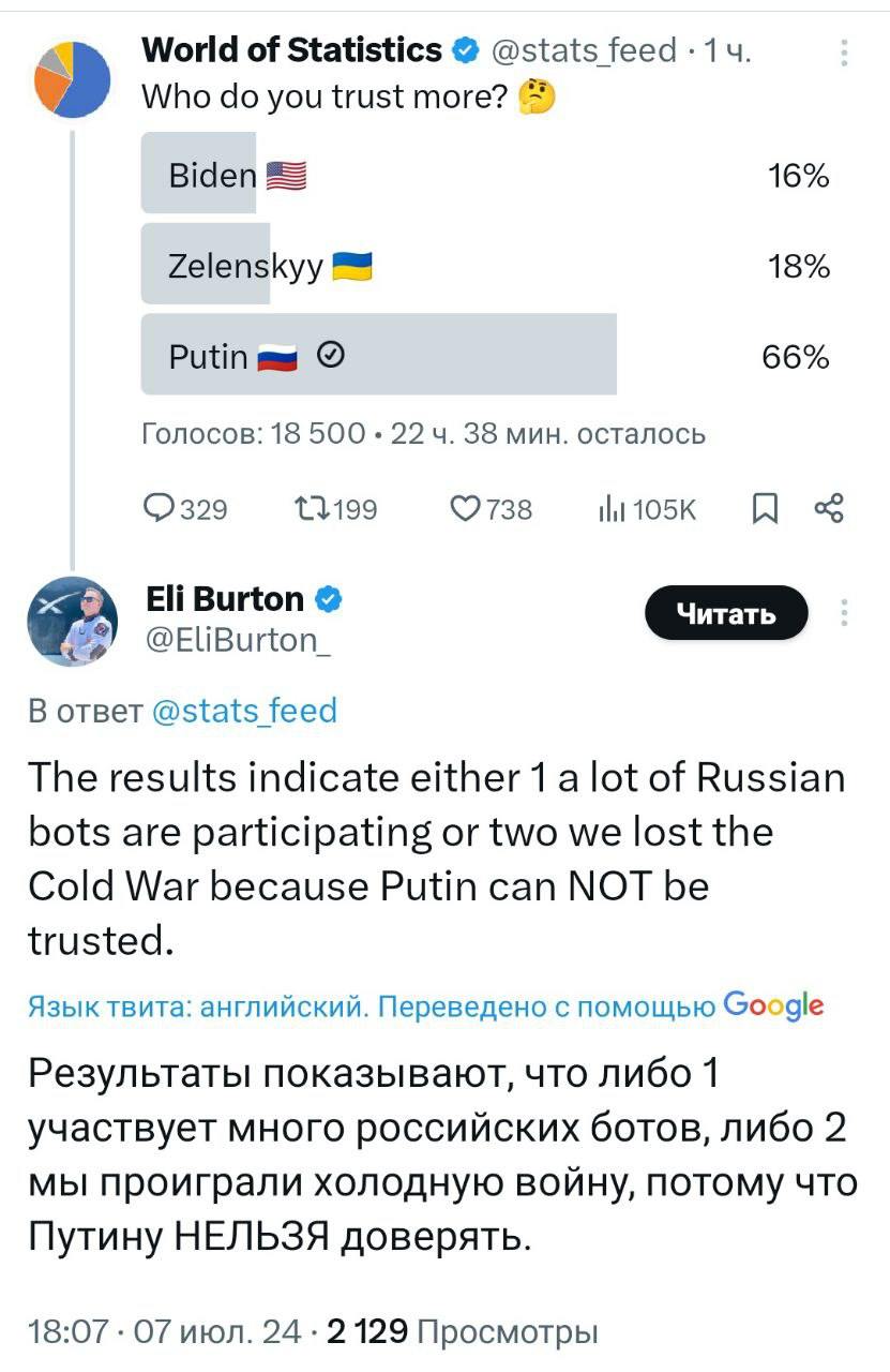 Подробнее о статье «Who do you trust more?»