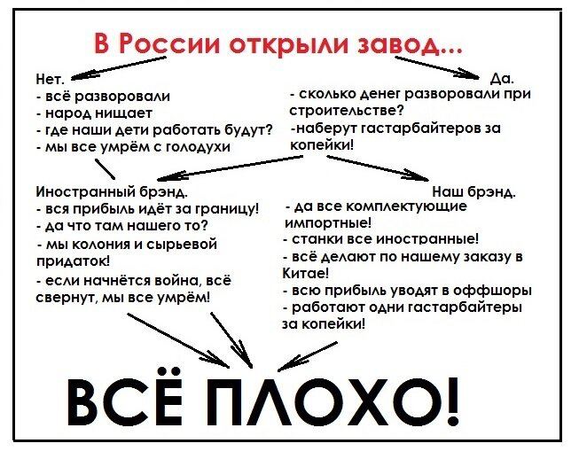 Подробнее о статье Что такое ЦИПсО? Объясняем простыми словами