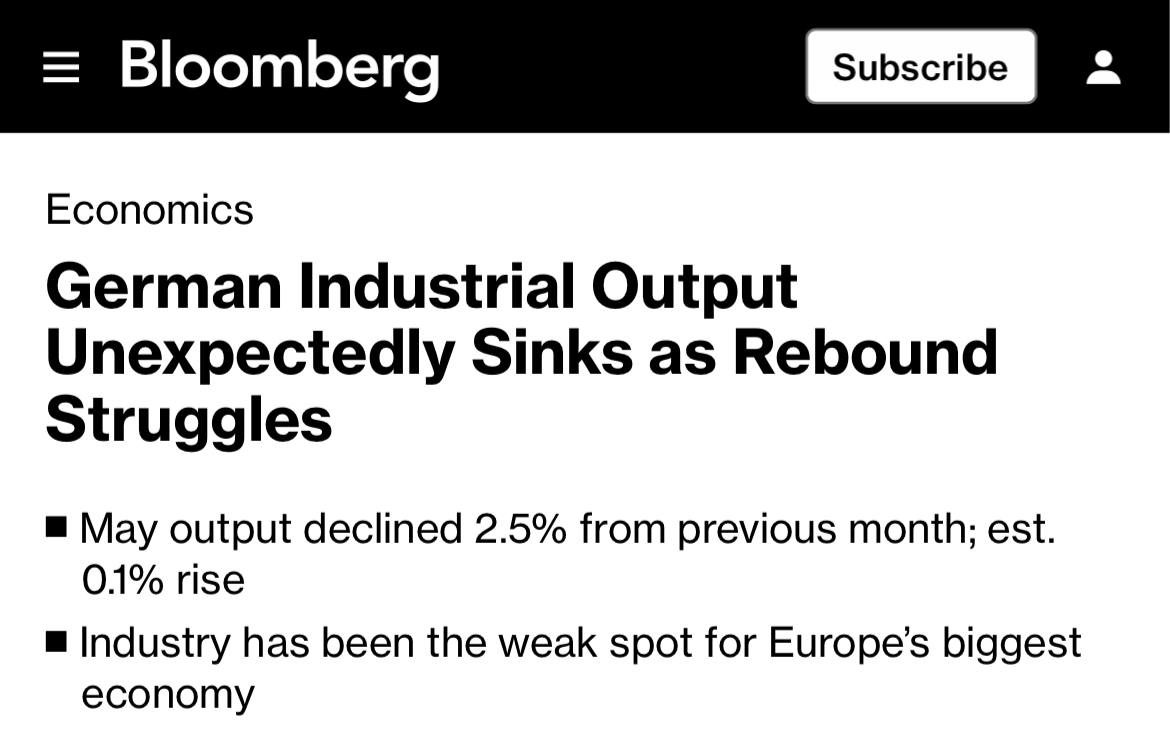 Read more about the article 2.5% — unexpected sharp drop in industrial production in Germany, — Bloomberg