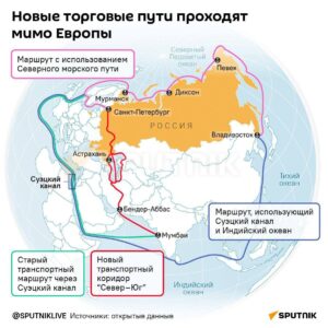 Read more about the article Russia, Belarus and China to create a joint seaport in Primorye