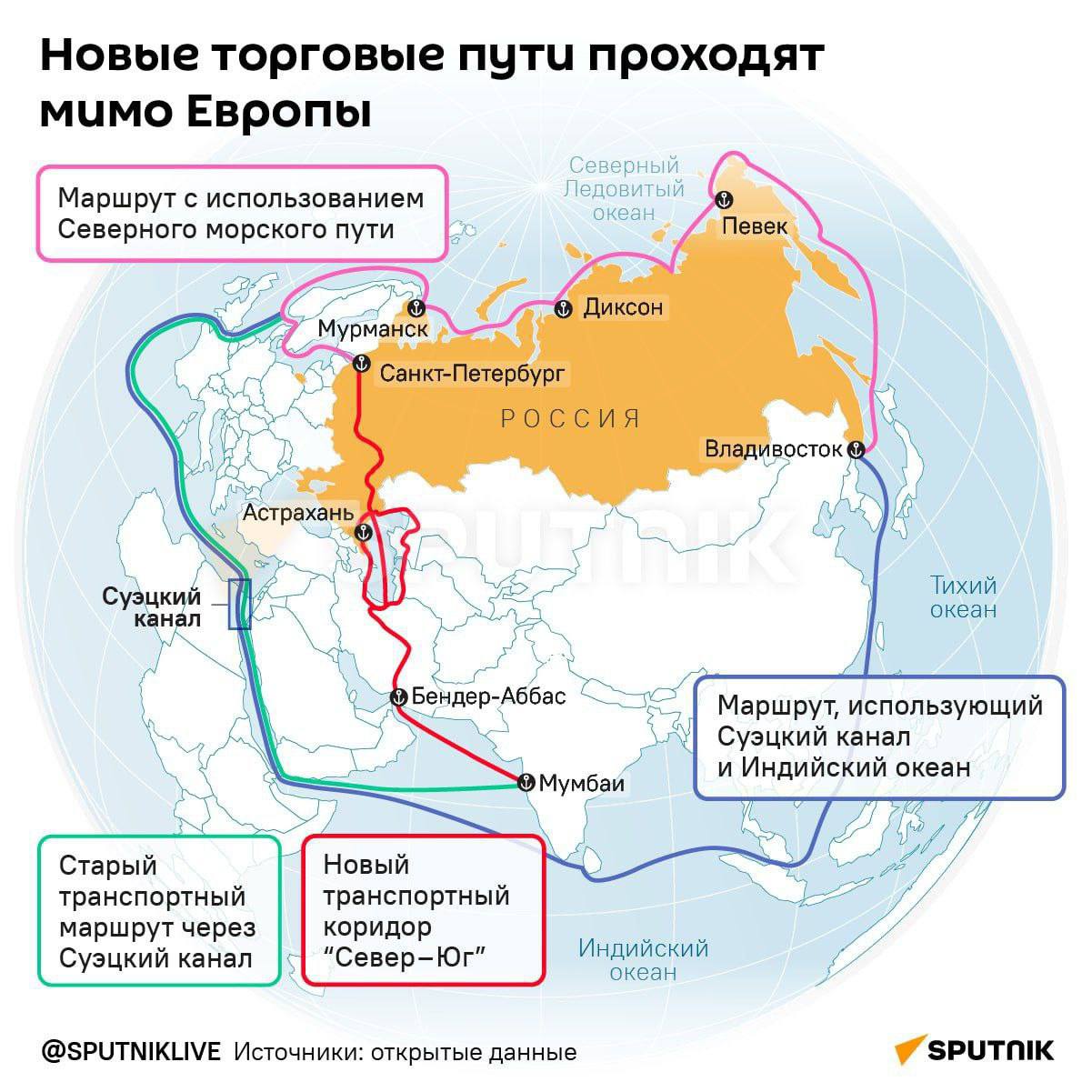 Подробнее о статье Россия, Беларусь и Китай создадут совместный морской порт в Приморье