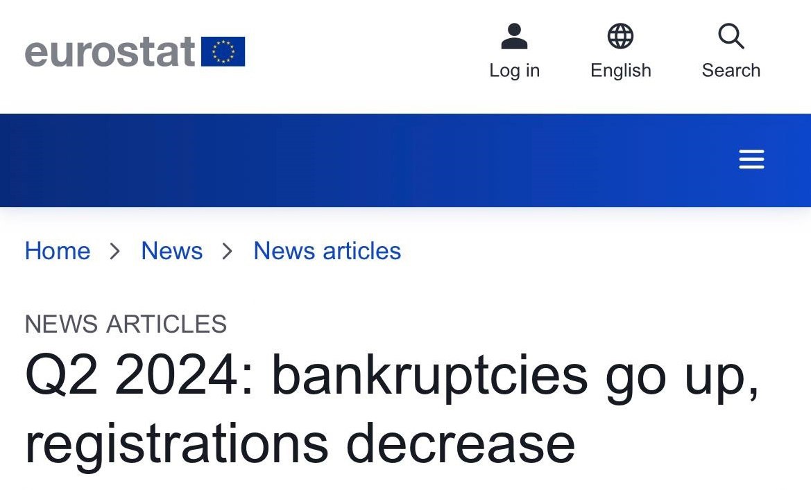 Read more about the article 🇪🇺Ο αριθμός των πτωχεύσεων επιχειρήσεων αυξάνεται στην ΕΕ και ο αριθμός των εγγραφών νέων εταιρειών μειώνεται, – Eurostat