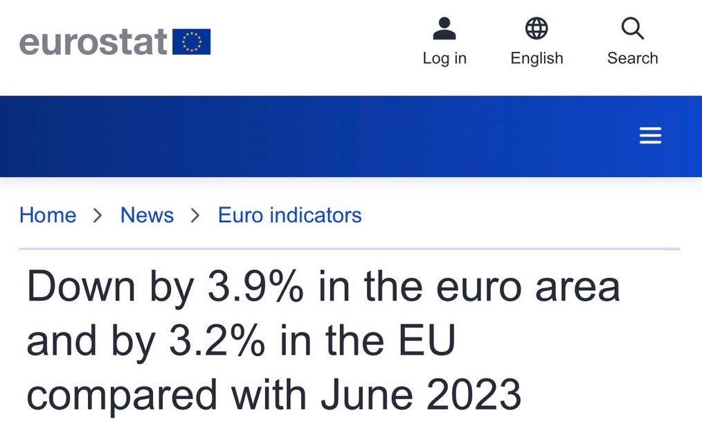 Подробнее о статье 🇪🇺 In June of this year, the decline in industrial production in the eurozone in annual terms amounted to -3.9%, — states Eurostat