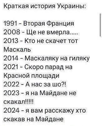 Подробнее о статье A brief history in a few lines