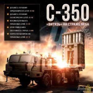 Подробнее о статье С-350 «Витязь», 50Р6А — российский зенитный ракетный комплекс средней дальности нового поколения российских ПВО