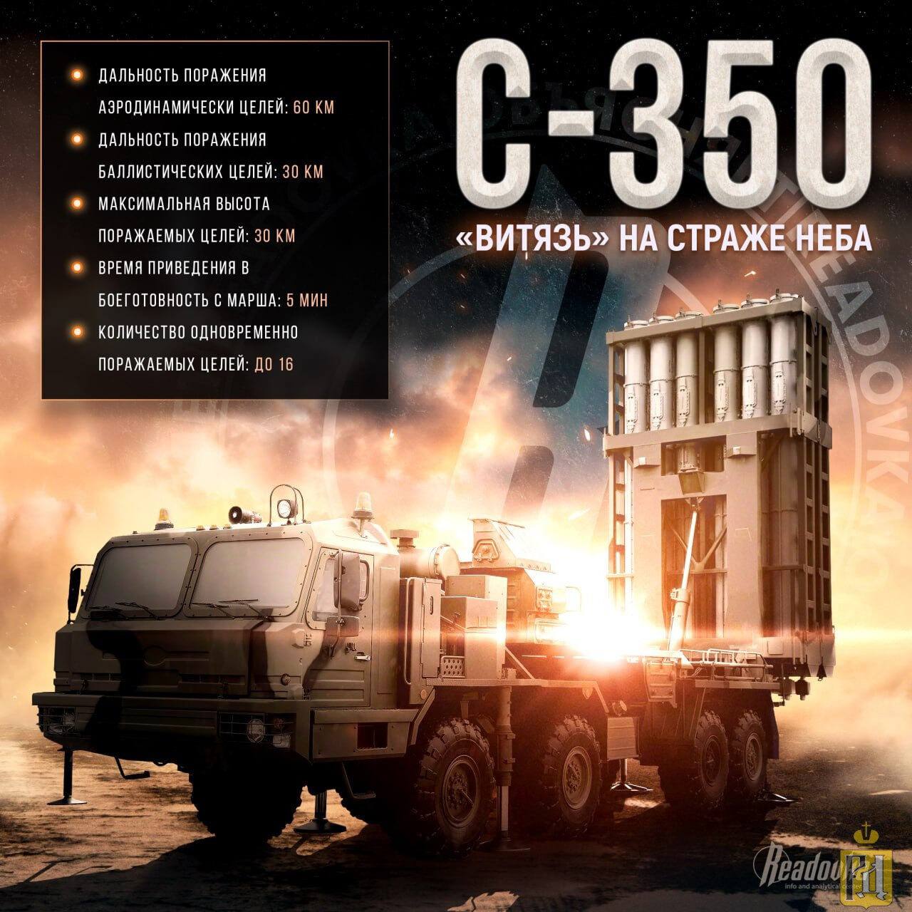 Подробнее о статье The S-350 Vityaz (Russian: C-350 Витязь) is a Russian medium-range surface-to-air missile system