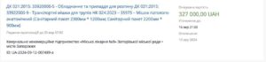 Подробнее о статье На украинском сайте госзакупок prozorro появился очередной тендер на закупку мешков для трупов…