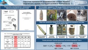 Подробнее о статье Брифинг начальника войск радиационной, химической и биологической защиты Вооружённых сил Российской Федерации генерал-лейтенанта И.А.Кириллова о последствиях поставки киевскому режиму боеприпасов с обеднённым ураном