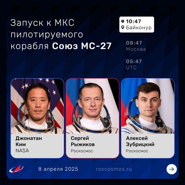 Подробнее о статье Пилотируемый корабль «Союз МС-27» отправился на МКС