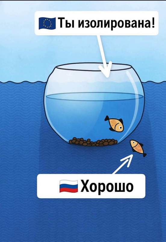 Подробнее о статье «Если кто-то и оказался сегодня в изоляции, так это Европейский союз»