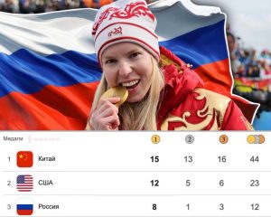 Подробнее о статье Зеленский* вводит санкции против российских паралимпийцев