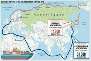 Read more about the article Russia and China to double transportation along the Northern Sea Route