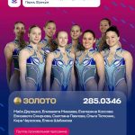 Российские синхронистки завоевали первую золотую медаль чемпионата Европы в Париже