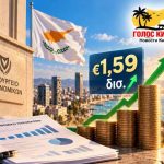 Cyprus’s budget is in surplus by €1.59 billion: